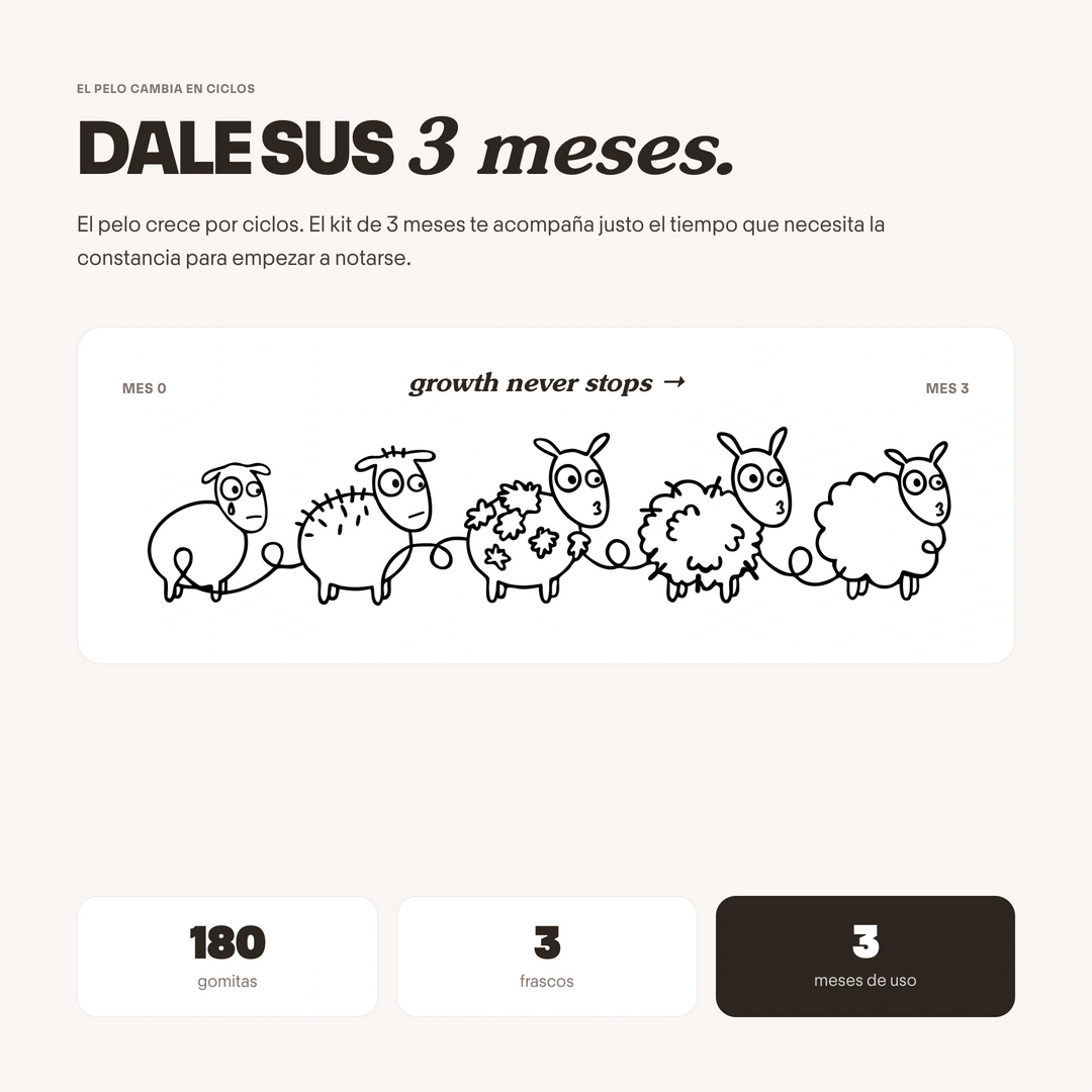 Gomitas de Biotina para 3 Meses