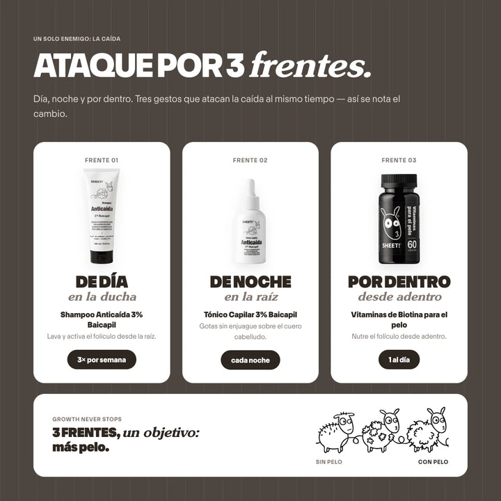 Tratamiento Caída Severa de Cabello x 3 Meses + Biotina