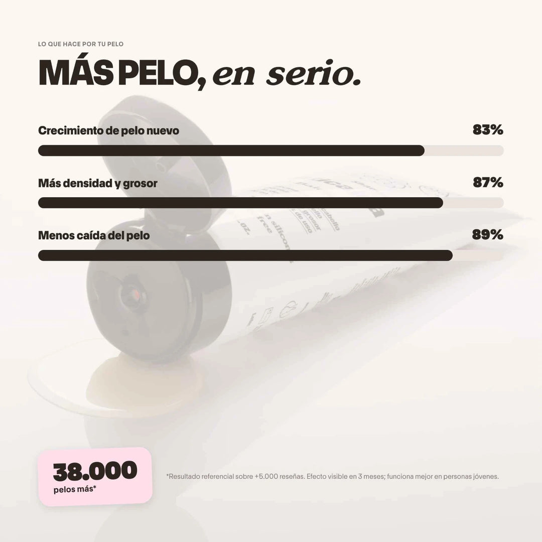 Shampoo Anticaída