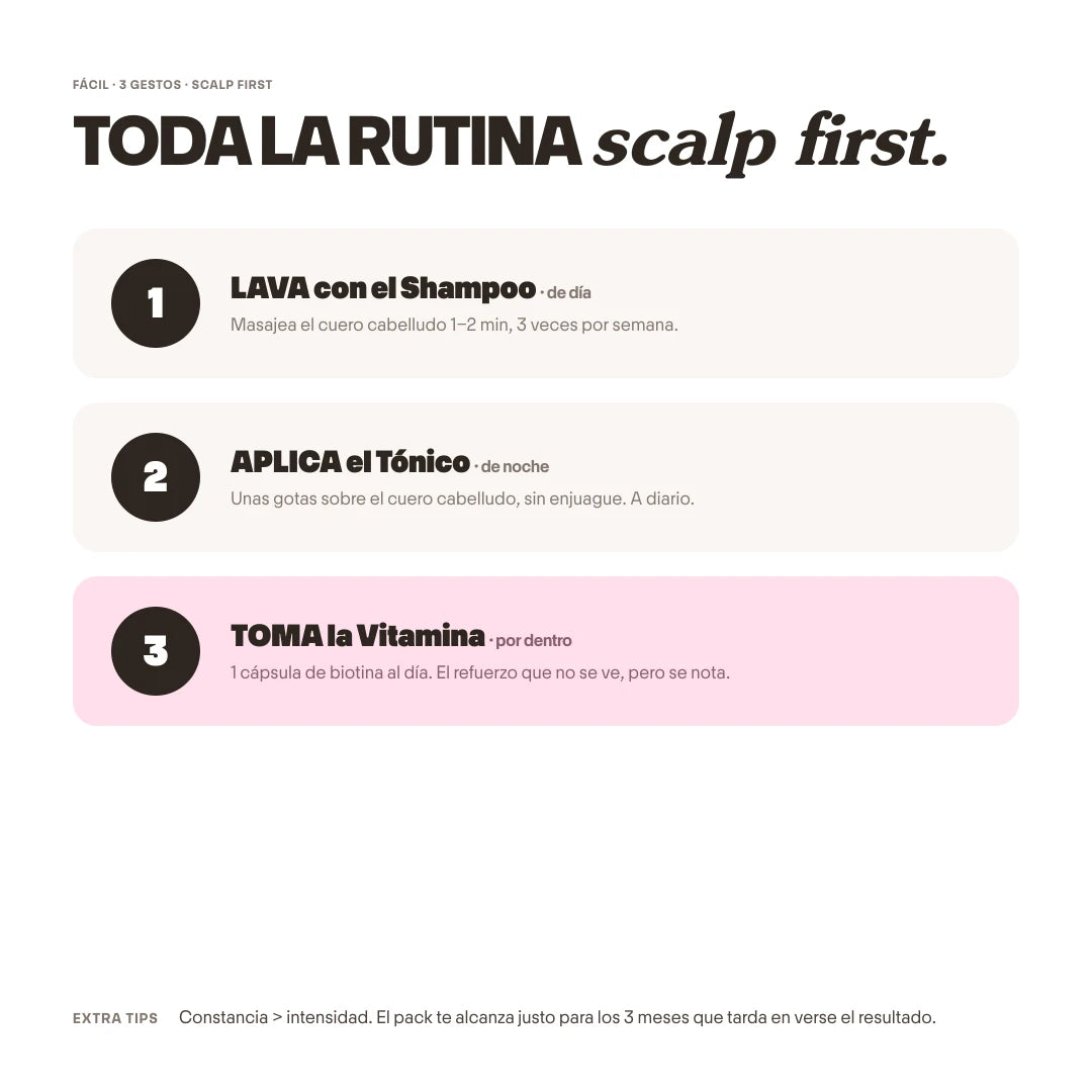 Tratamiento Caída Severa de Cabello x 3 Meses + Biotina