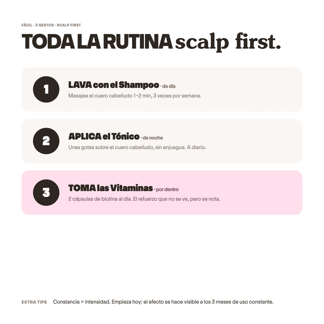 Tratamiento Caída Severa de Cabello x 3 Meses + Biotina