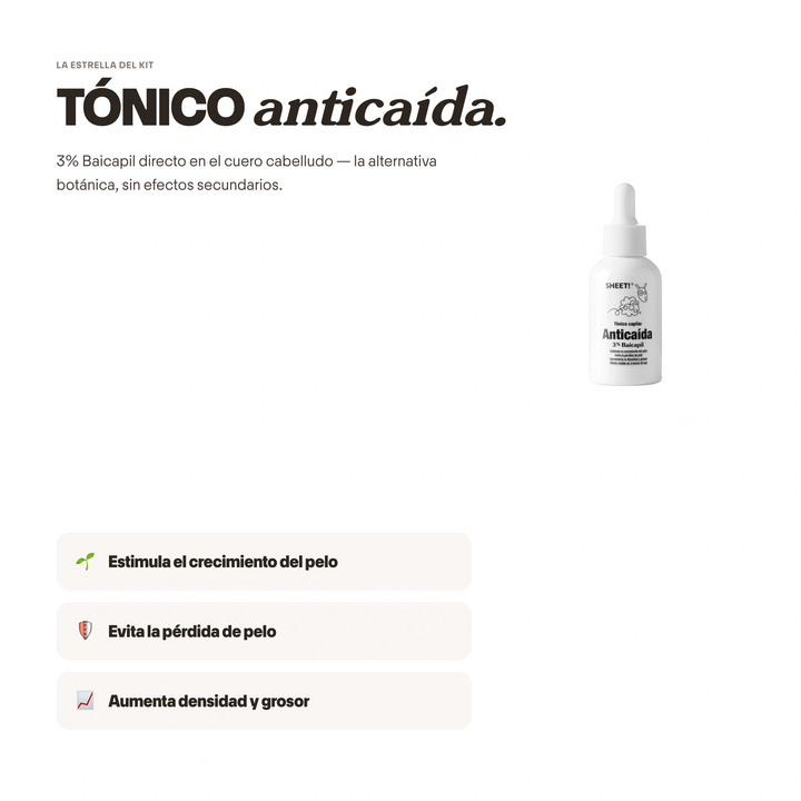 Kit para Crecimiento del Cabello