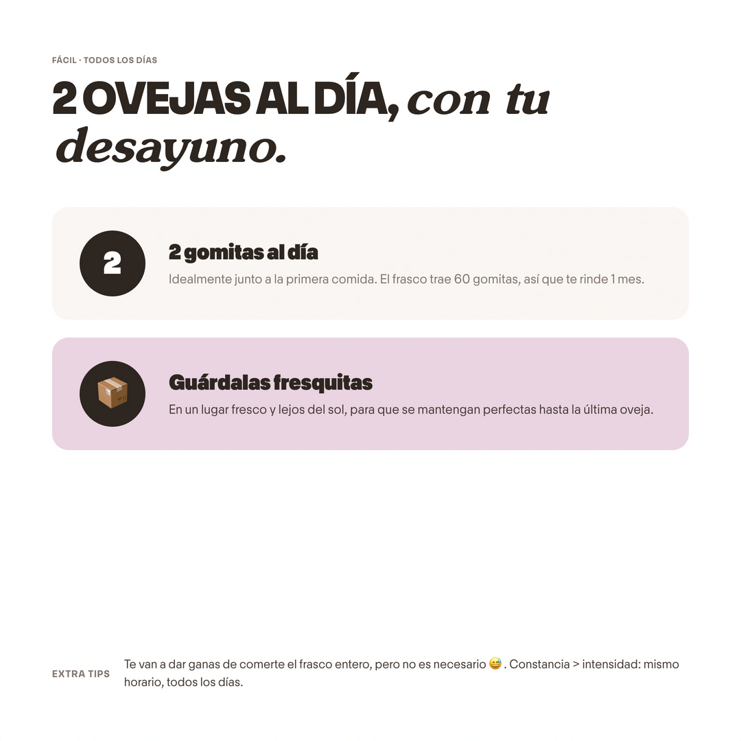 Gomitas de Biotina