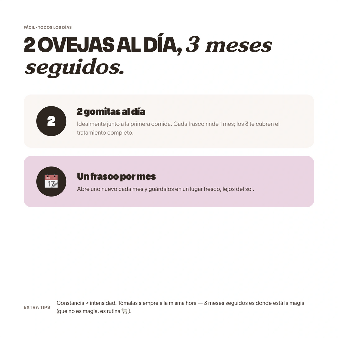 Gomitas de Biotina para 3 Meses