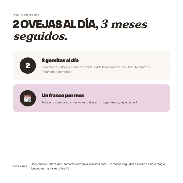 Gomitas de Biotina para 3 Meses