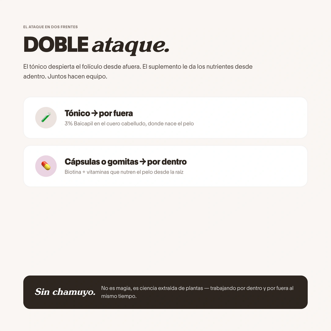 Kit para Crecimiento del Cabello