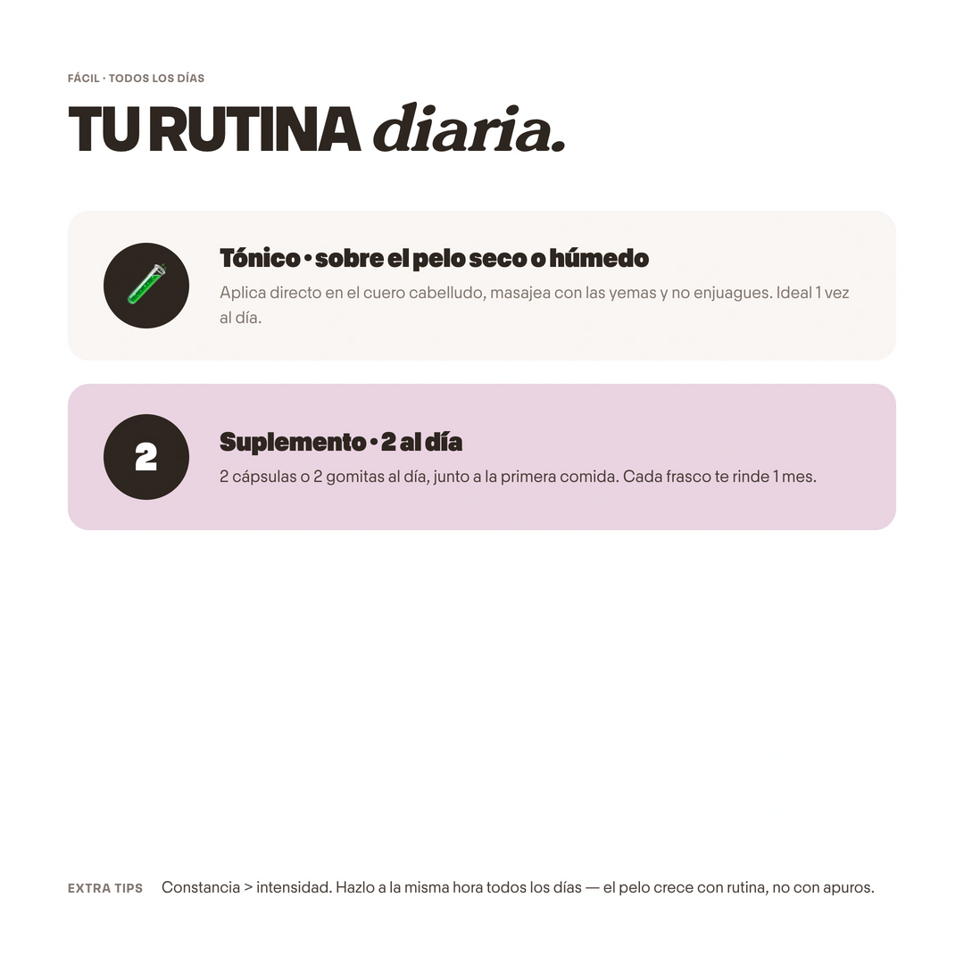 Kit para Crecimiento del Cabello