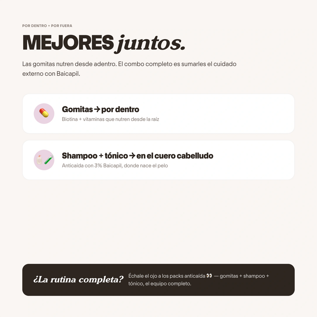 Gomitas de Biotina