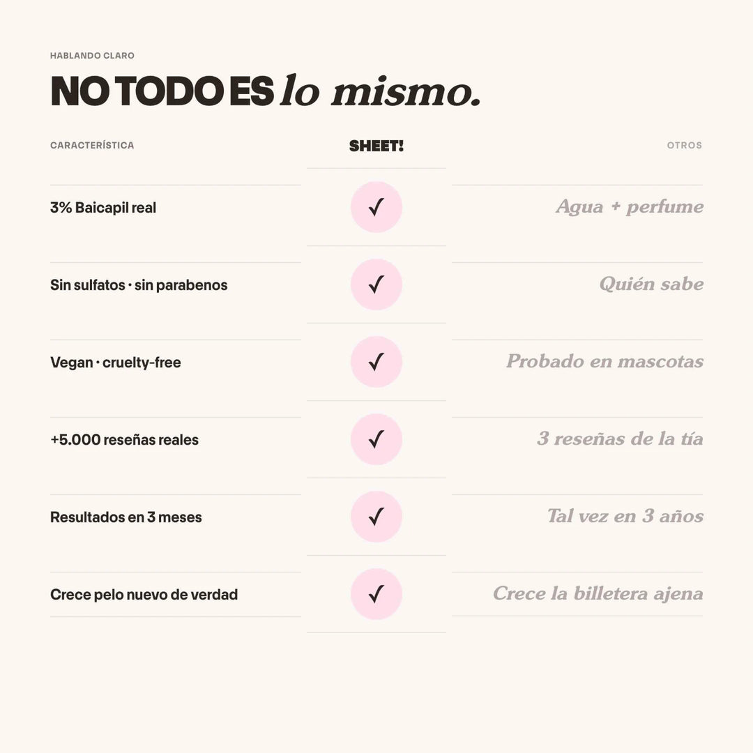 Tónico anticaída SHEET que estimula el crecimiento de cabello nuevo
