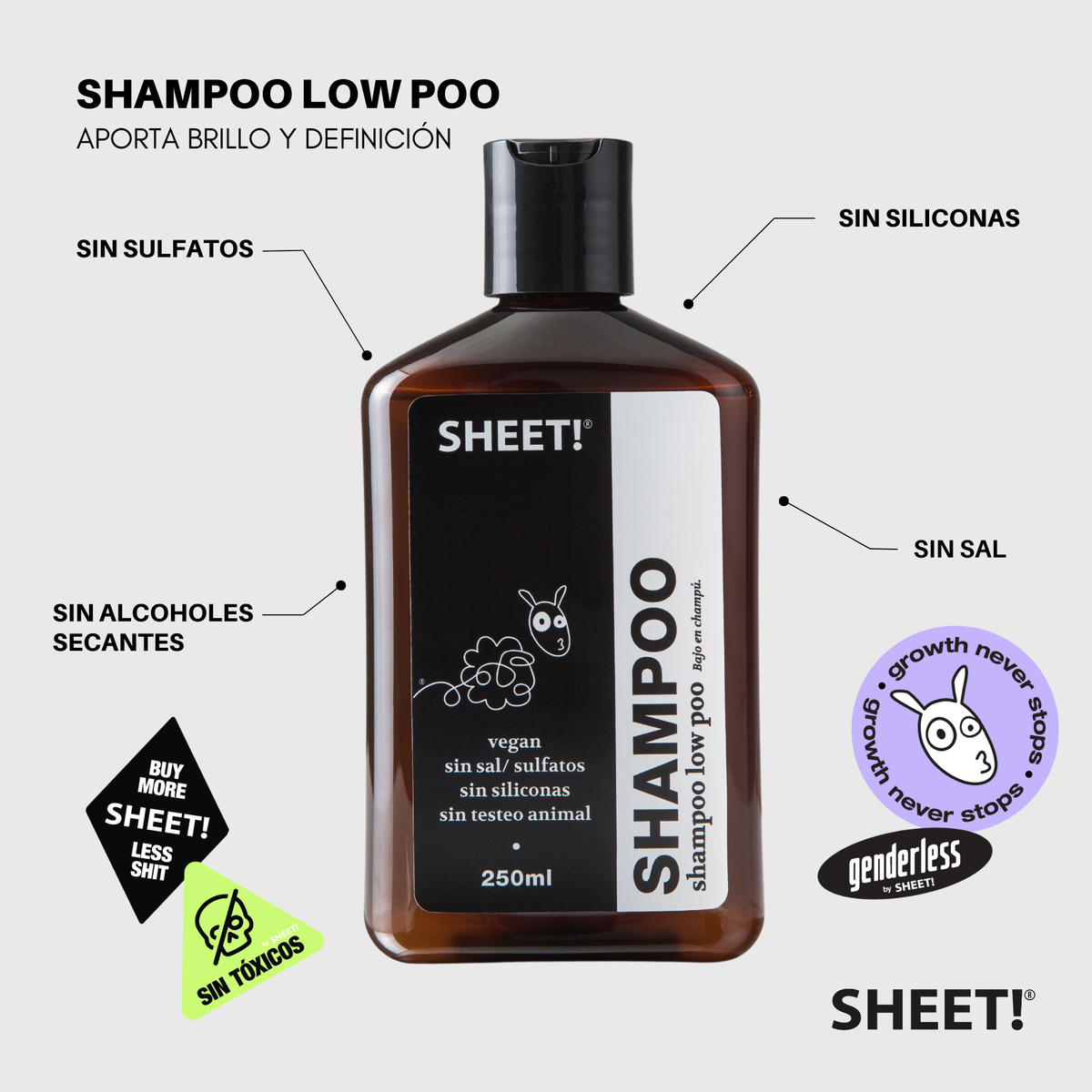 RULOS LOW POO SHAMPOO SIN SULFATOS