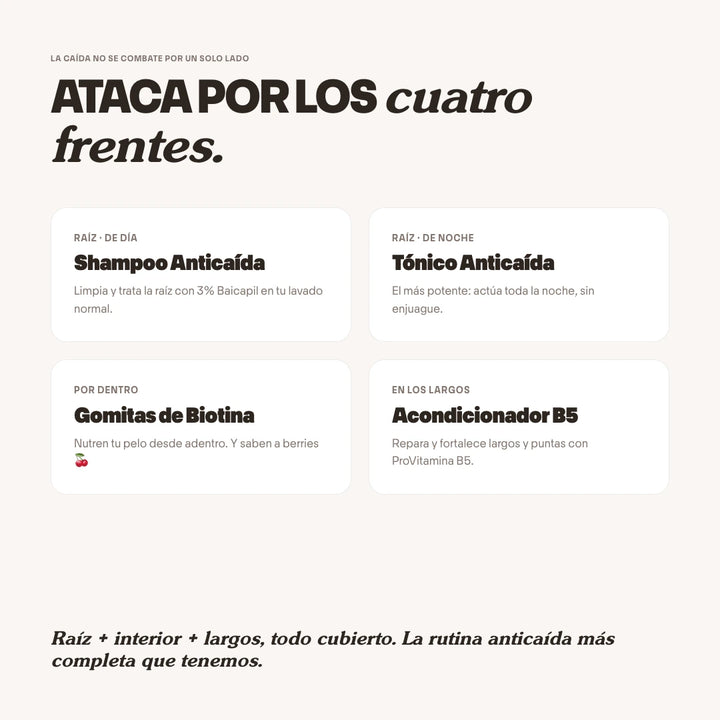 Con Todo Si No Pa Qué