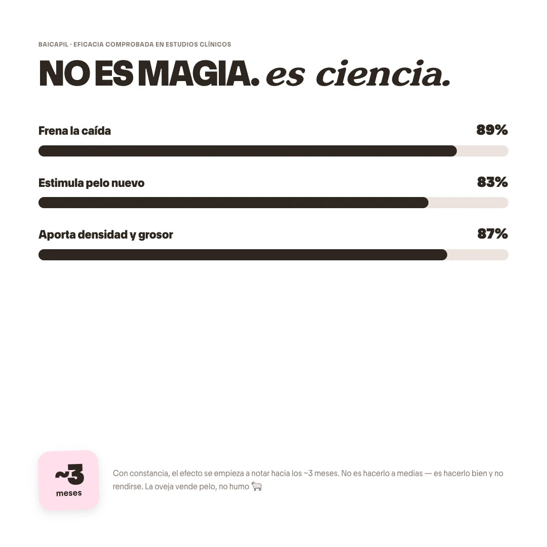 Con Todo Si No Pa Qué