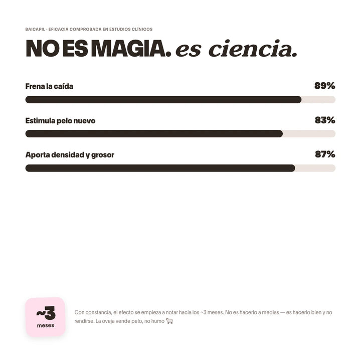 Con Todo Si No Pa Qué