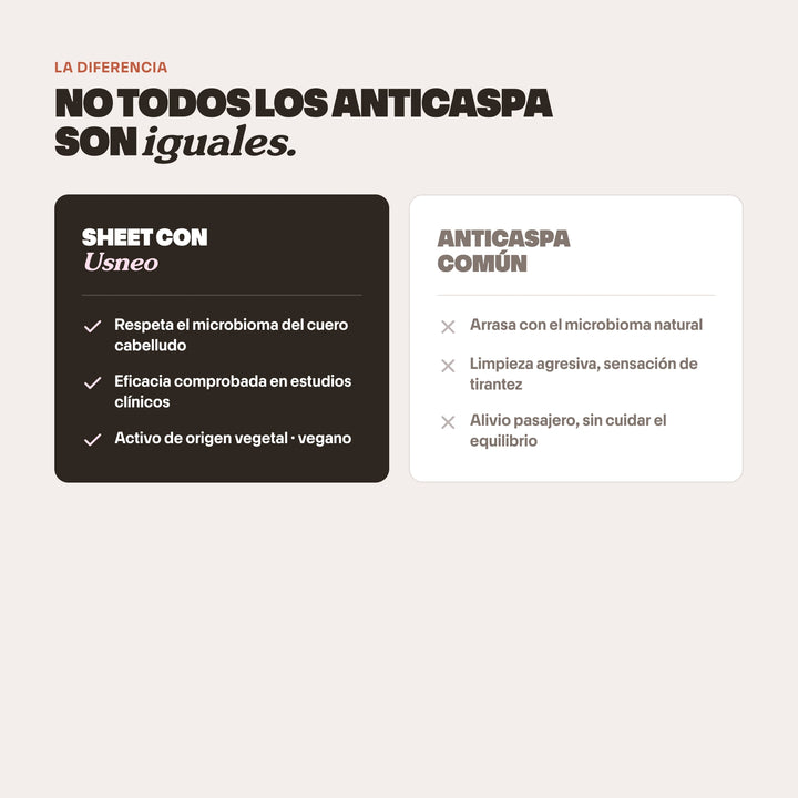 Shampoo Anticaspa para Caspa Grasa con Usneo | SHEET