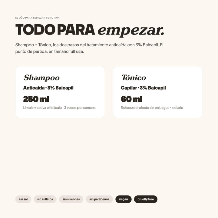 Pack Anticaída de Cabello para 1 Mes