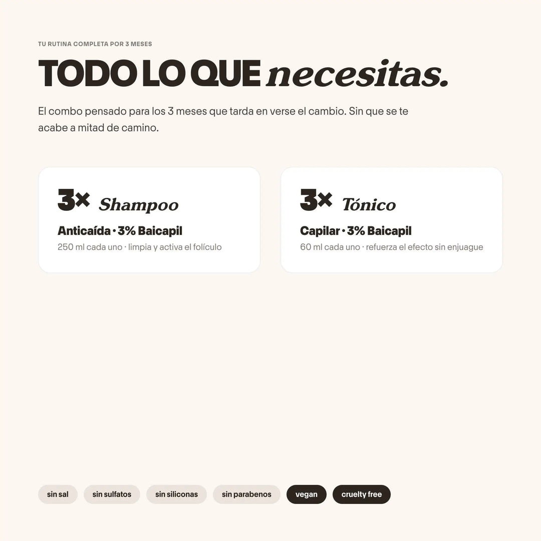 Productos del pack anticaída SHEET para 3 meses de tratamiento