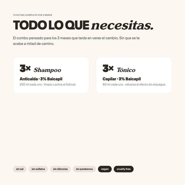 Productos del pack anticaída SHEET para 3 meses de tratamiento
