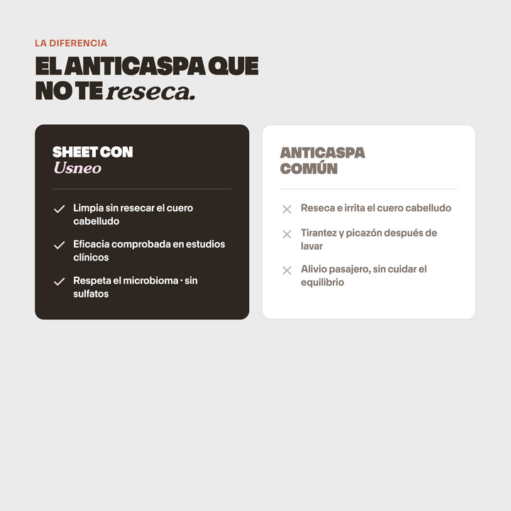 Shampoo Anticaspa Sin Sulfatos para Caspa Seca | SHEET