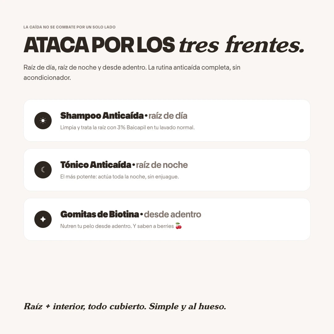 Tratamiento Anticaída x 1 Mes + Gomitas de Biotina