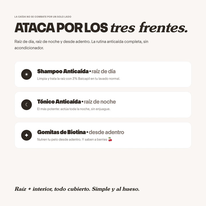 Tratamiento Anticaída x 1 Mes + Gomitas de Biotina