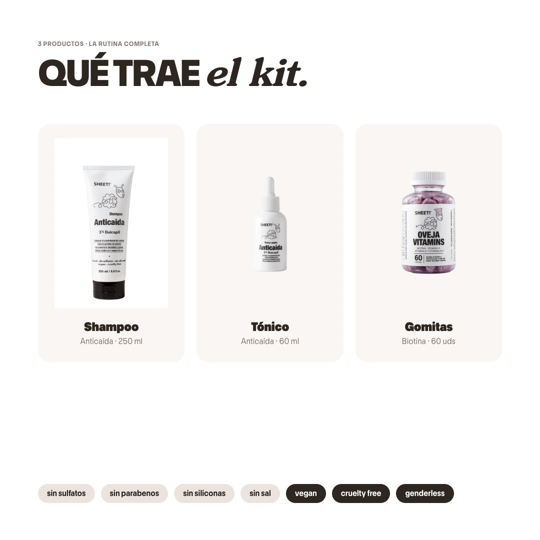 Tratamiento Anticaída x 1 Mes + Gomitas de Biotina