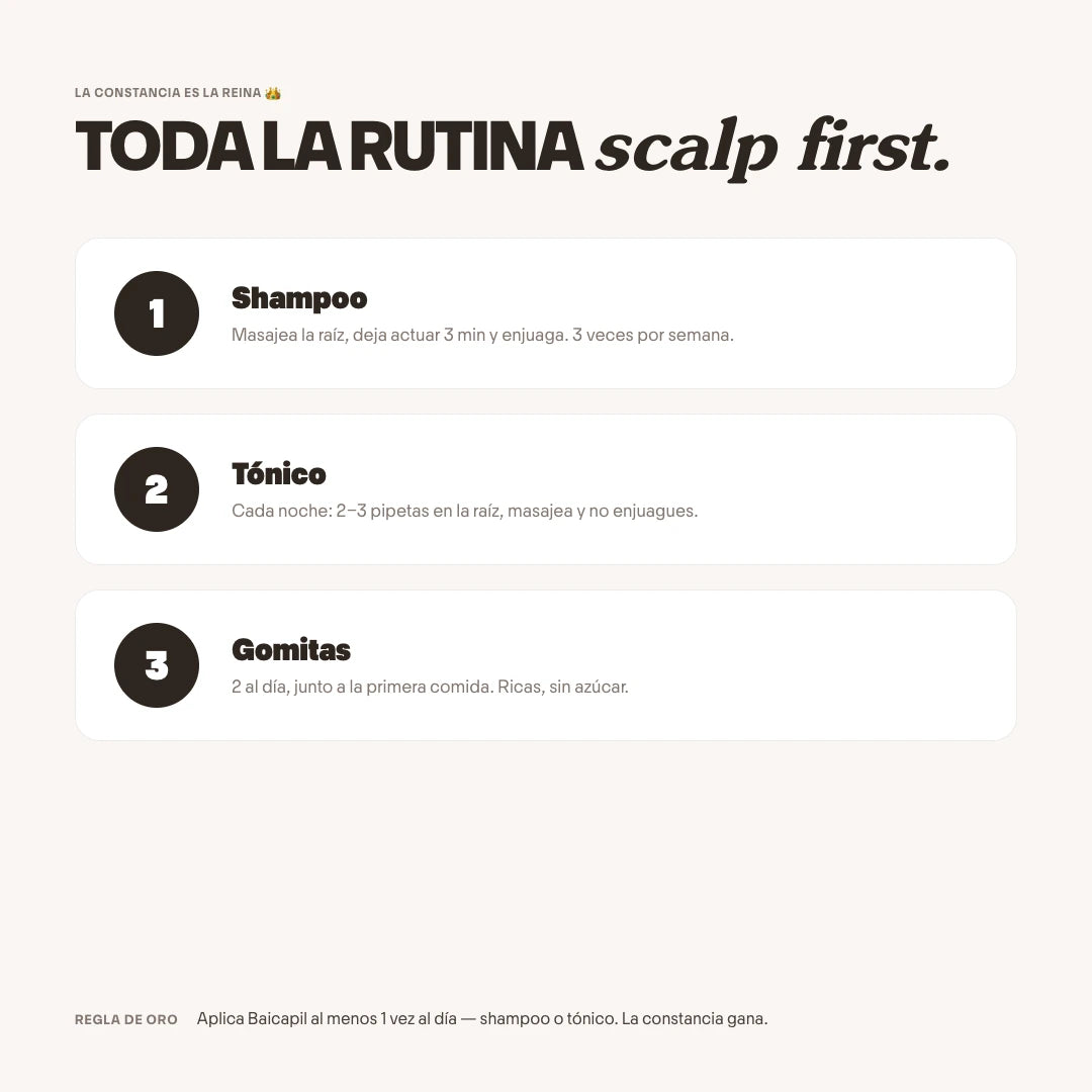 Tratamiento Anticaída x 1 Mes + Gomitas de Biotina