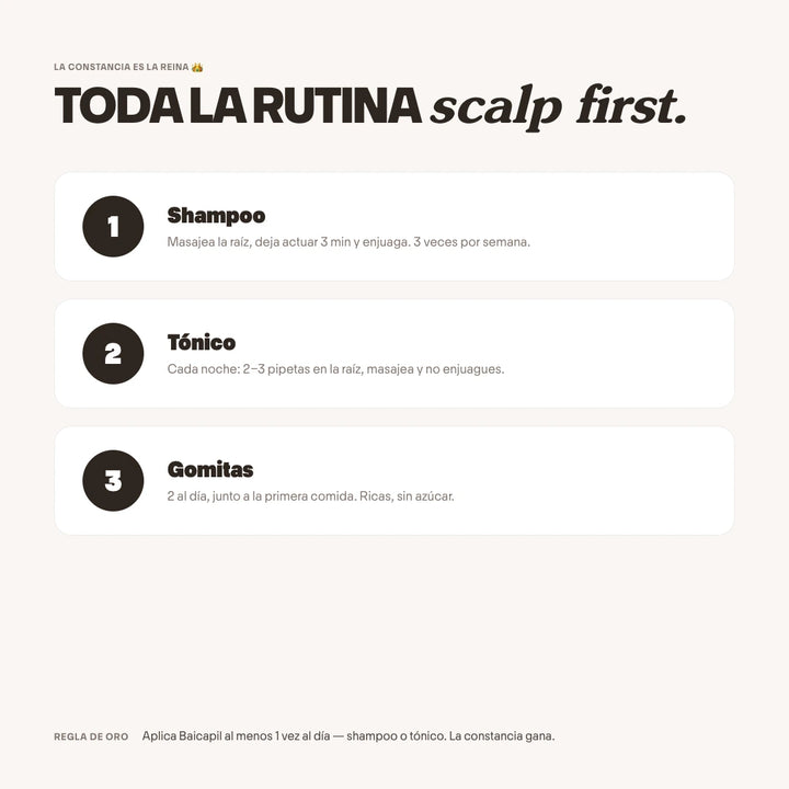 Tratamiento Anticaída x 1 Mes + Gomitas de Biotina