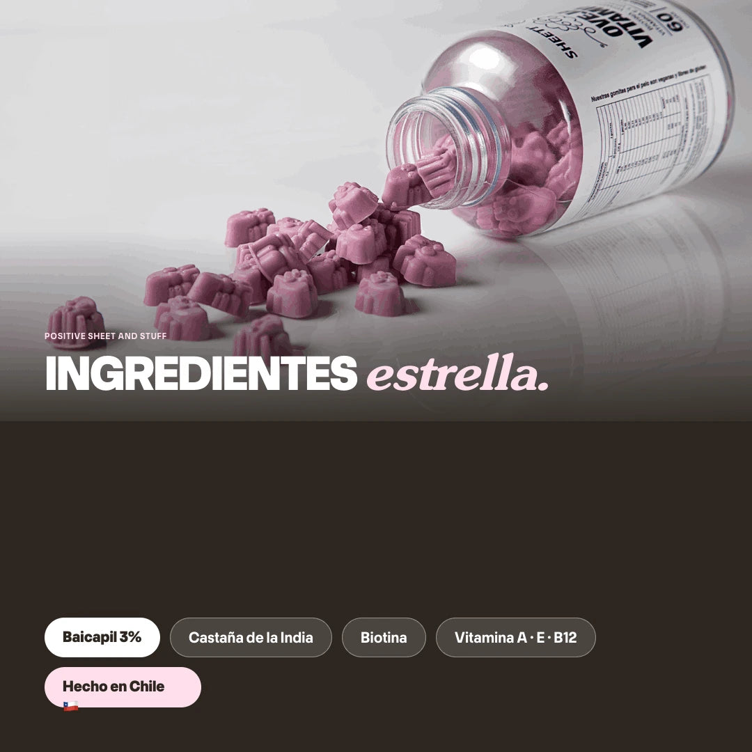 Tratamiento Anticaída x 1 Mes + Gomitas de Biotina
